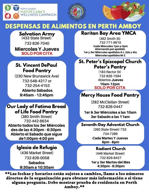 Food Pantry List